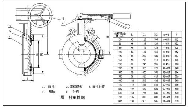 手动91看片免费看黄片安装说明书